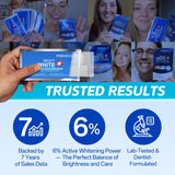 PERSMAX sensibilidad ligera, tratamiento cómodo con poca molestia.