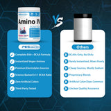 PEScience Amino IV magnesio glicinato para función muscular