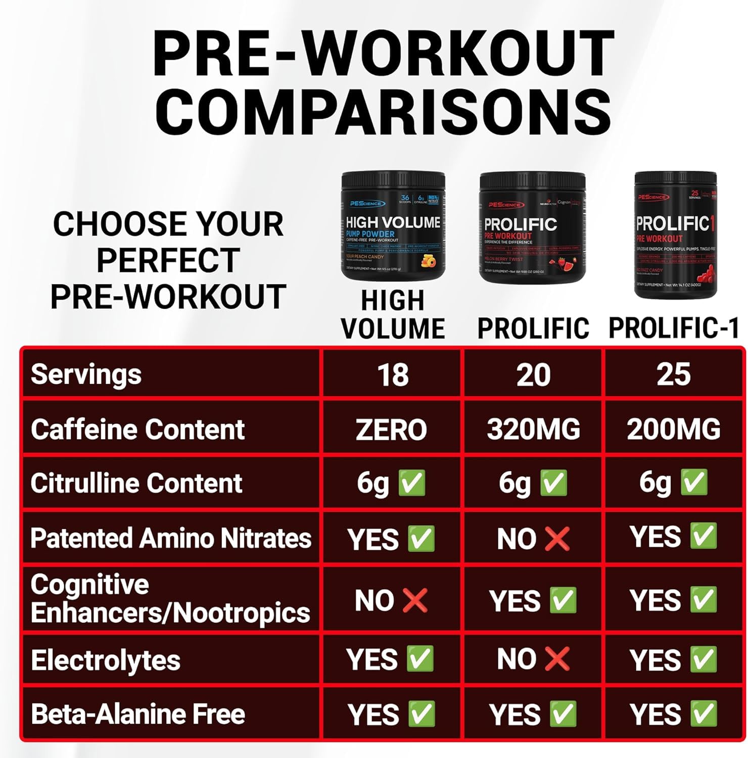 PEScience Prolific-1 escena de entrenamiento con concentración y disciplina