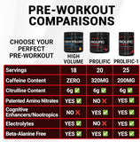 PEScience Prolific-1 escena de entrenamiento con concentración y disciplina