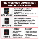 PEScience Prolific-1, sabores guayaba-pina-punch para entrenamiento