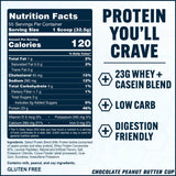 PEScience Select Protein: opción con bajo contenido calórico para metas de fitness.