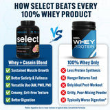 Etiqueta de PEScience Select Protein con lista de ingredientes clara
