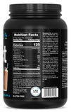 PEScience Select Protein, etiqueta sin gluten, apto para personas sensibles al gluten.