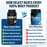 PEScience Select Protein textura-cremosa fresa-queso favorece digestión suave