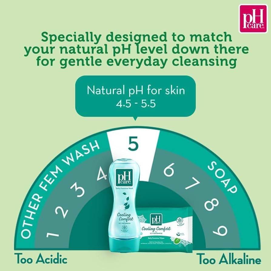 ph care cuidado área íntima: producto suave para piel sensible.