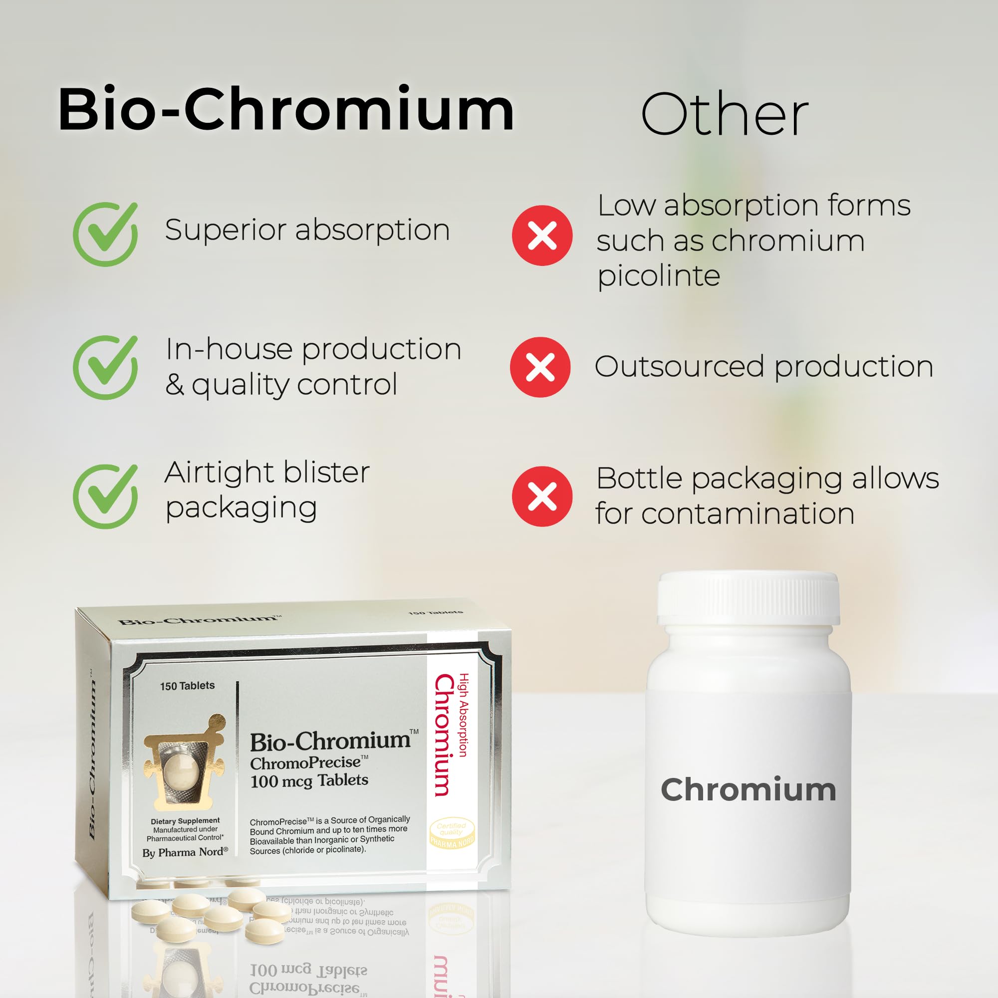 Pharma Nord Bio-Chromium, producción europea: control de calidad y pureza