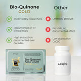 Pharma Nord Bio-Quinone Gold Coenzima Q10, etiqueta clara facilita identificar dosis y caducidad.