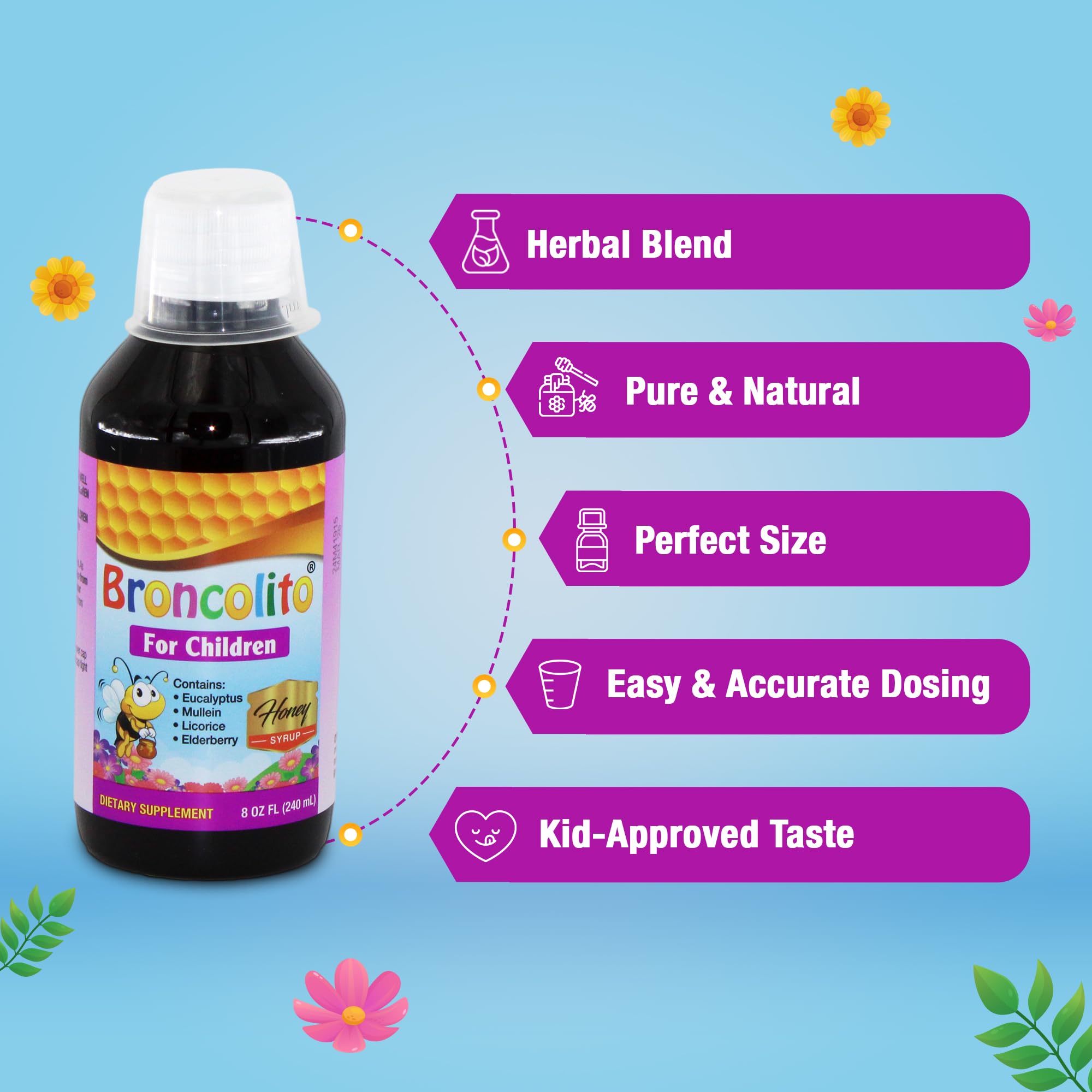 PHARMADEL Broncolito, etiqueta del frasco destacando ingredientes naturales.