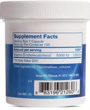Pharmax Vitamina D 5000 UI: cápsulas fáciles de tomar para la salud ósea.