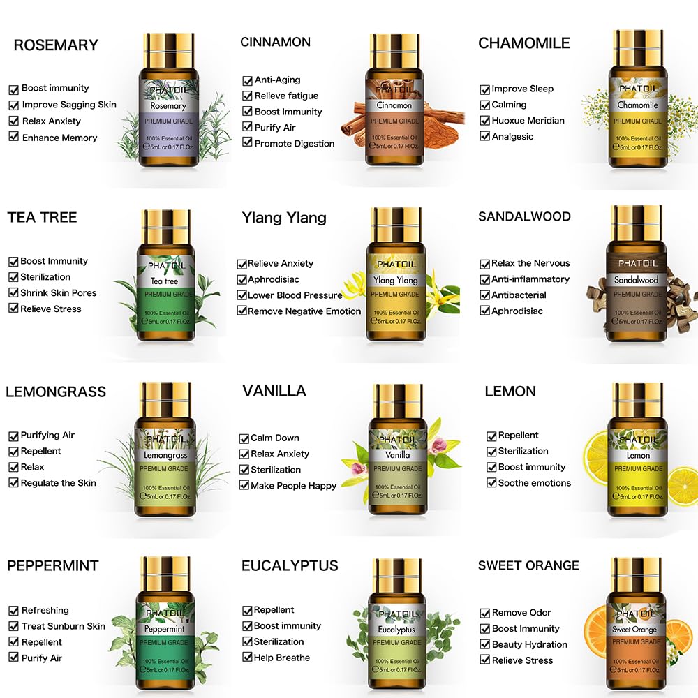 PHATOIL aceite esencial limón, aroma fresco para difusor