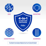 Phillips' Colon Health ofrece apoyo digestivo diario con 4 beneficios posibles