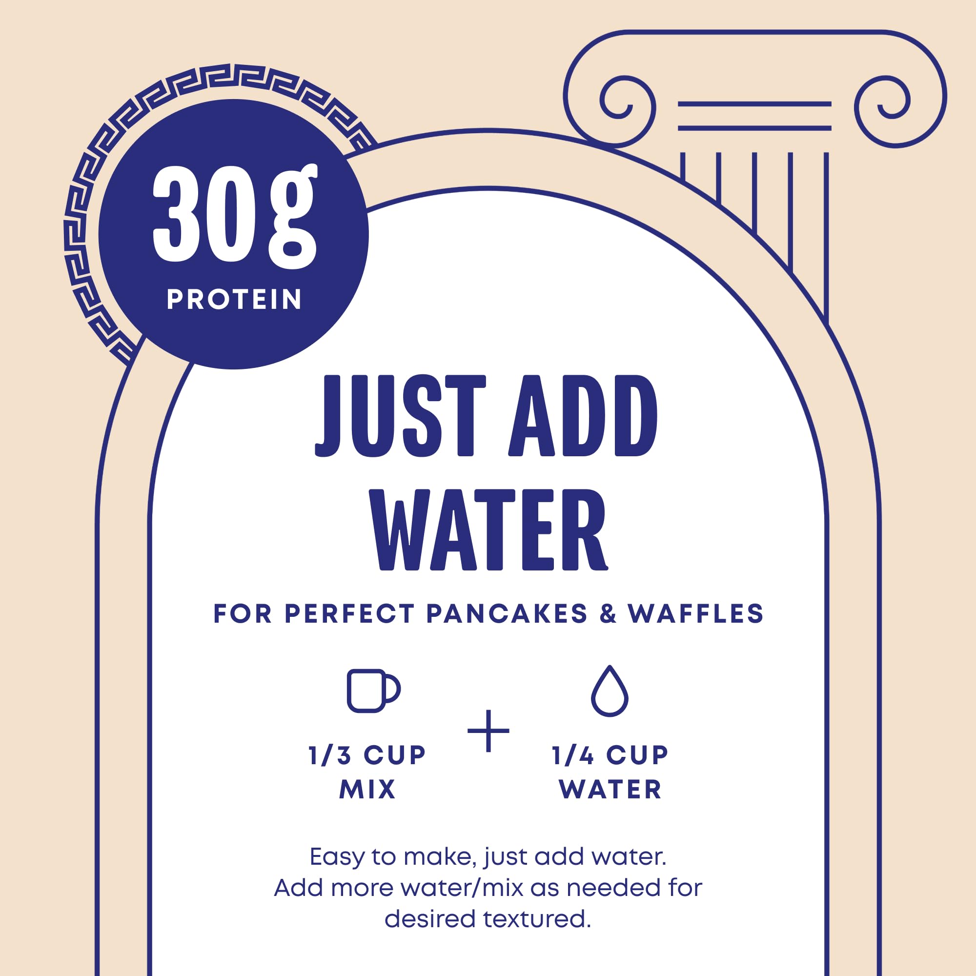 Phoros Nutrition: preparación fácil, solo agua, para desayunos rápidos y saciados.