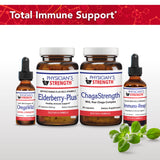 Forma micellizada de Immuno-Resp para absorción óptima