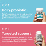 Physician's CHOICE: cápsulas de enzimas digestivas destacadas para mejorar la absorción de nutrientes