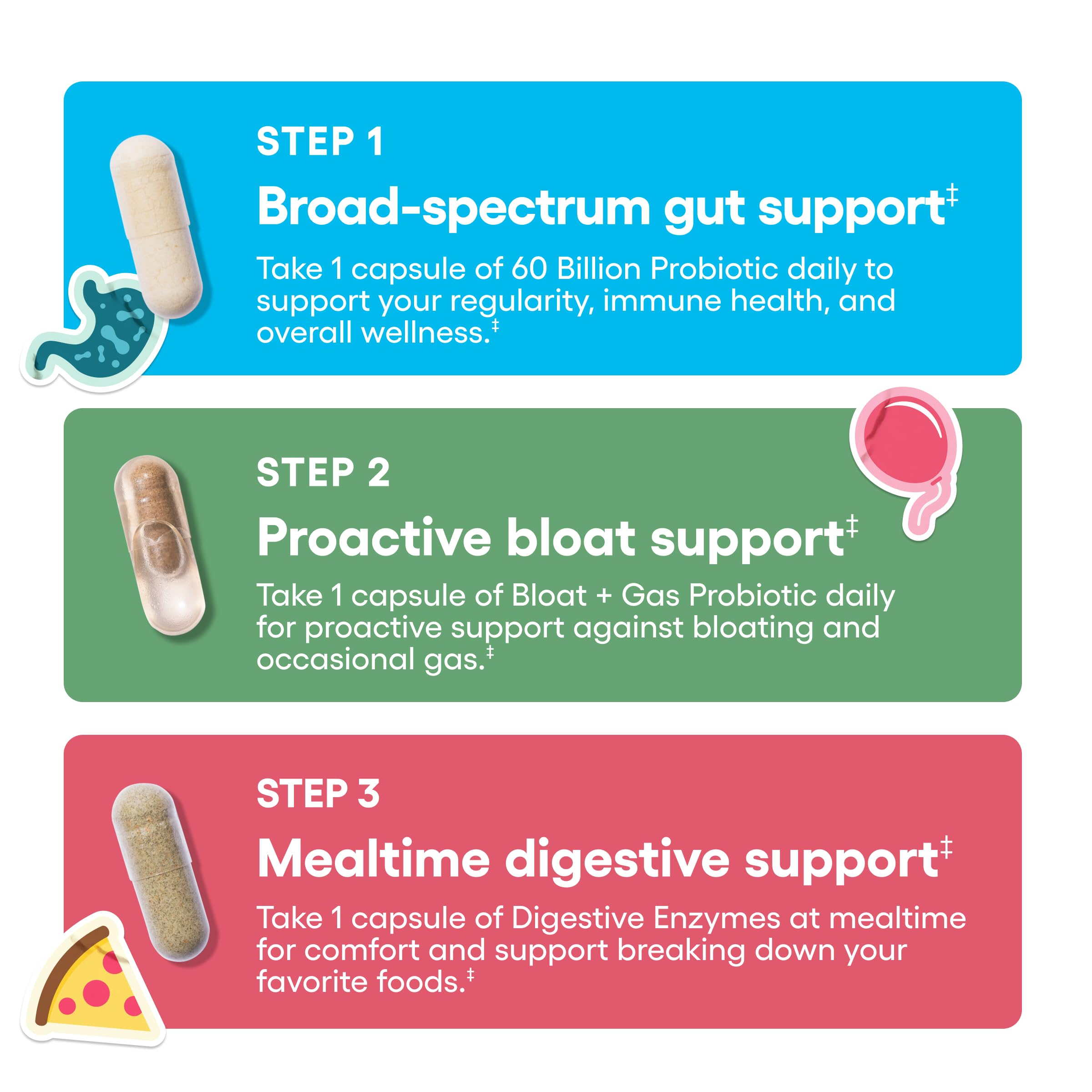 Physician's CHOICE Digestive Enzymes container highlights meal-time digestion support.