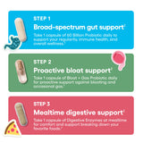 Physician's CHOICE Digestive Enzymes container highlights meal-time digestion support.