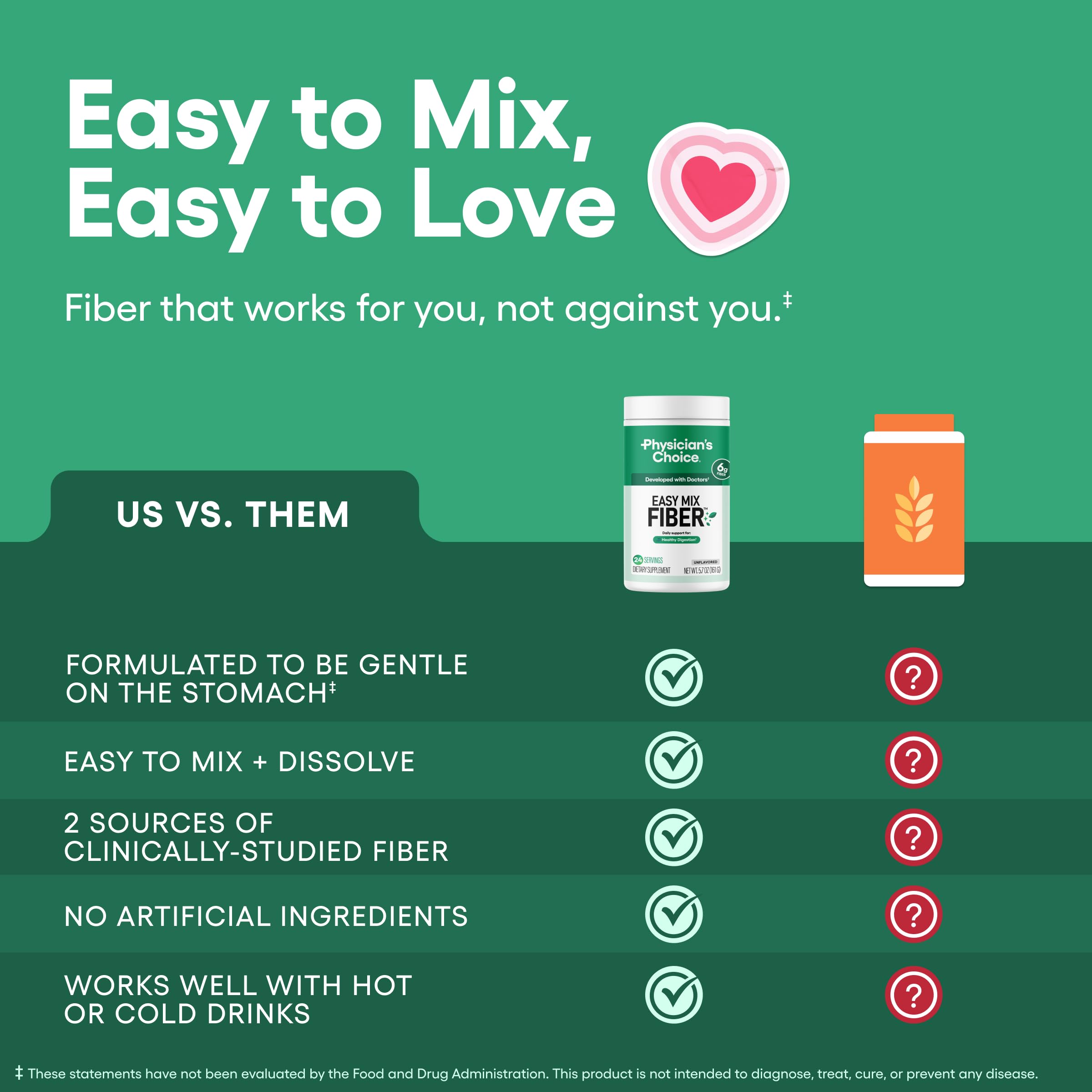 Physician's CHOICE Easy Mix Fiber se toma con agua para ingesta rápida.