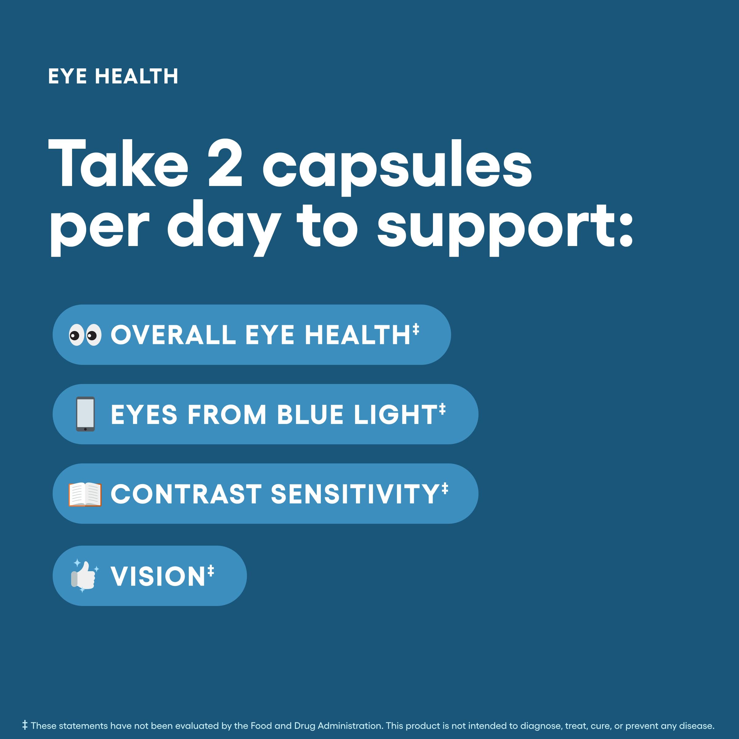 Cápsulas de Physician's Choice Eye Health listas para tomar diariamente