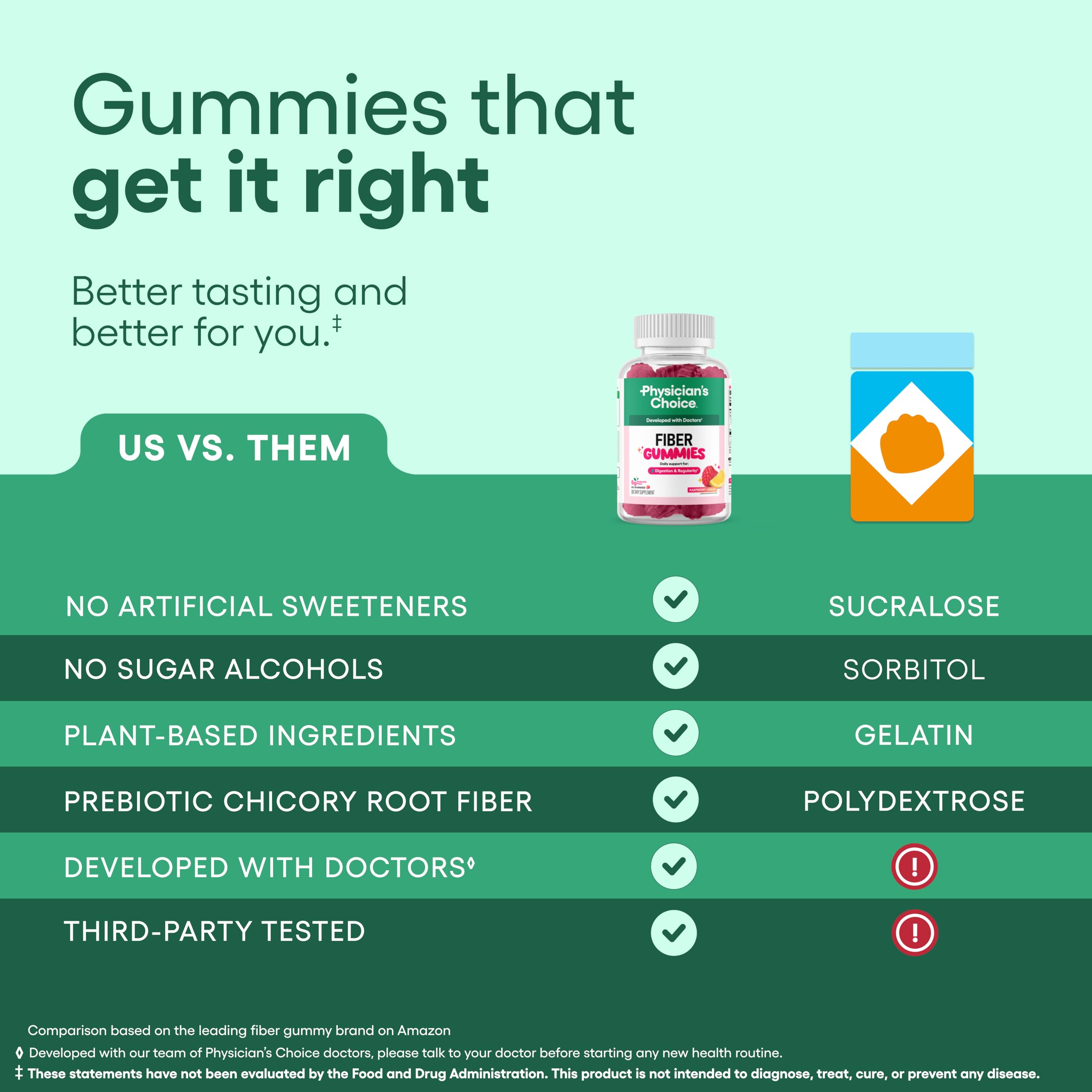 rutina diaria con gomitas Physician's Choice, práctica y sabrosa