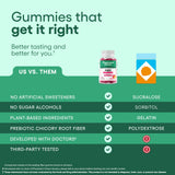 rutina diaria con gomitas Physician's Choice, práctica y sabrosa