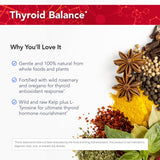 ThyroPower de Physician's Strength, cápsulas en mano, dosis diaria sugerida