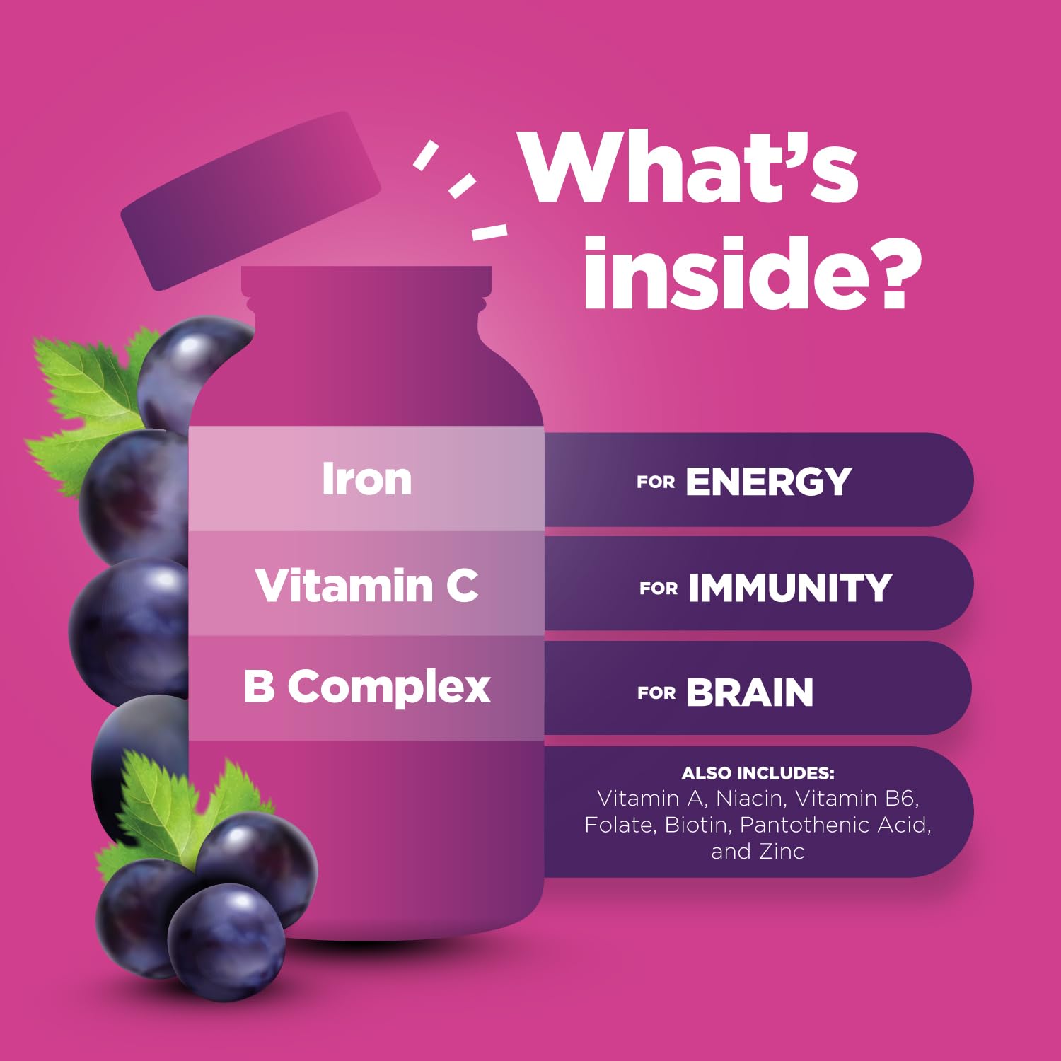 Phytoral gomitas con vitamina B12 y hierro para energía diaria.