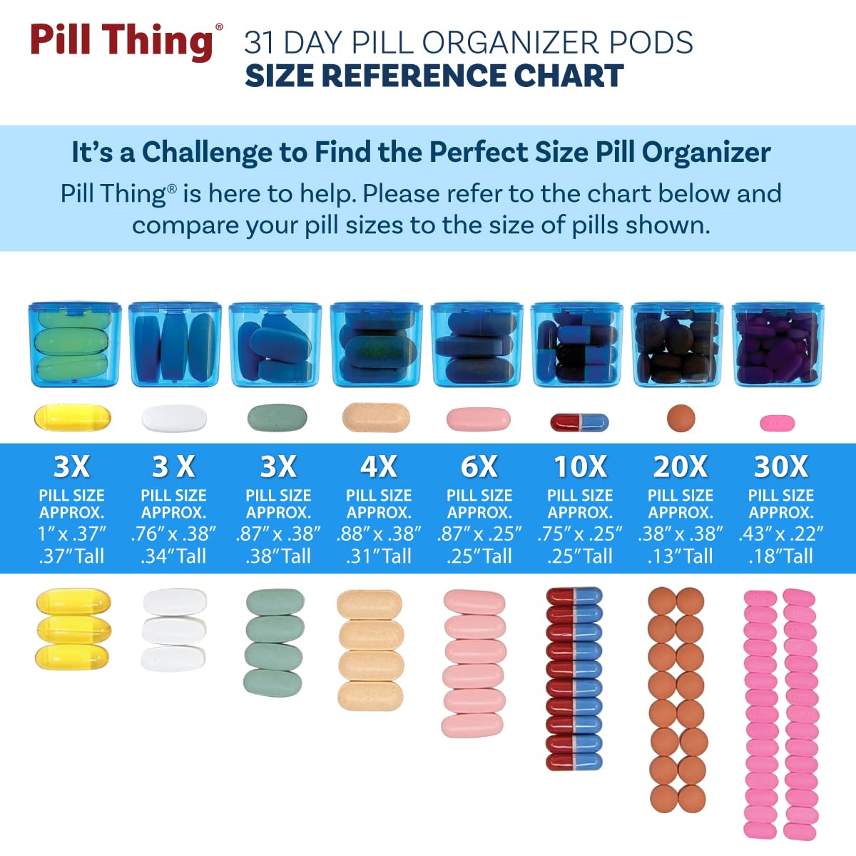 PILL THING, pod translúcido AM para confirmar dosis de mañana.