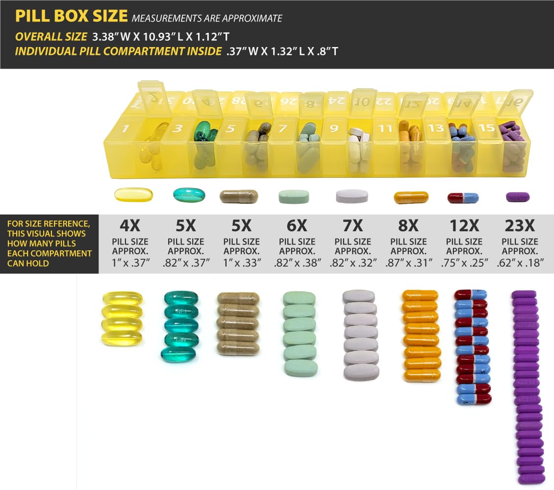 PILL THING-tapas-desmontables, carga rápida de pastillas.