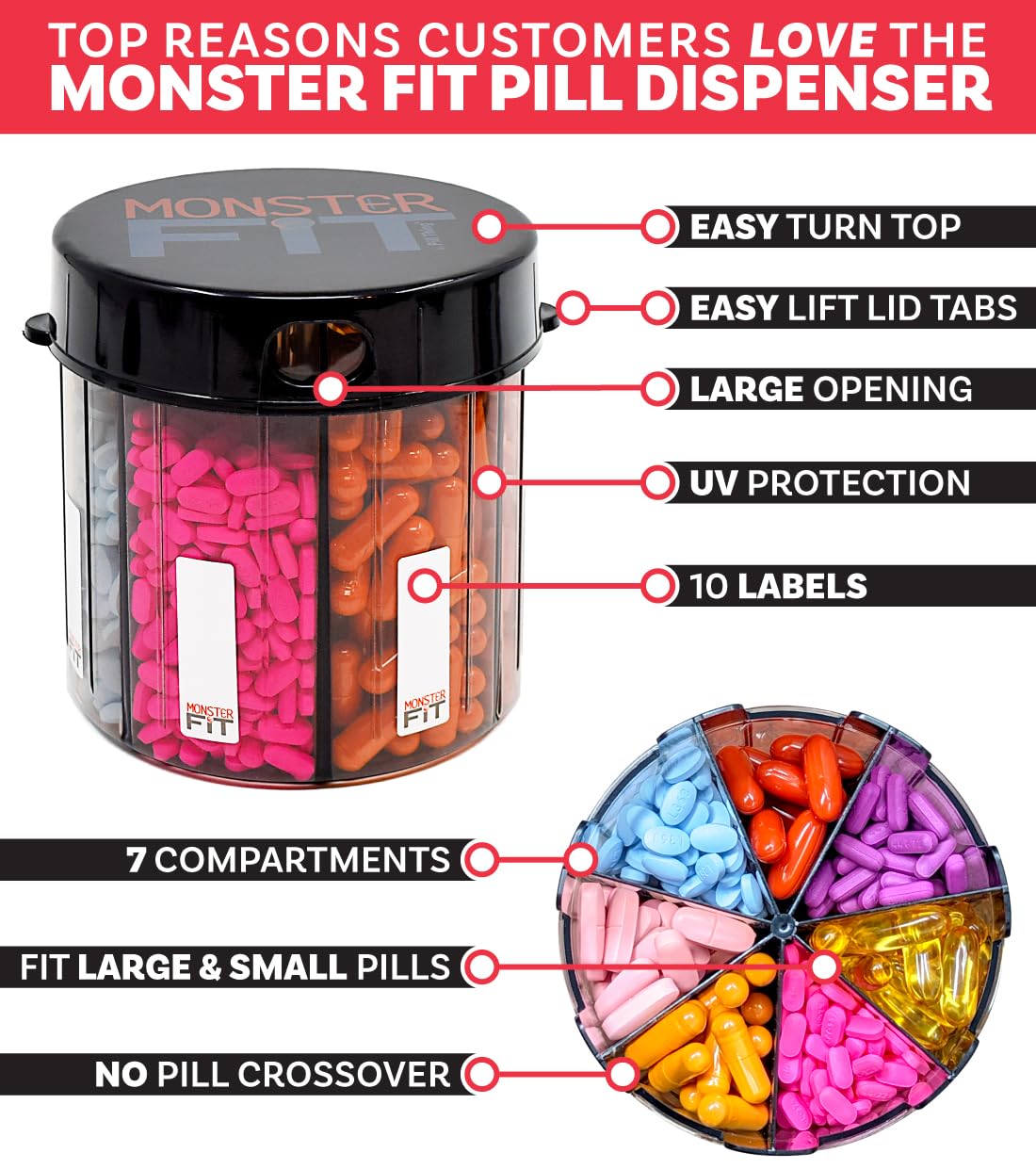 PILL THING XL construcción de acrílico protege de la luz UV.