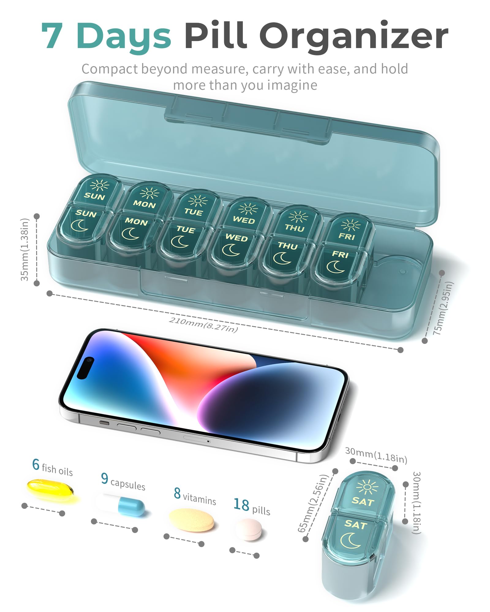 Pillex Organizador Pastillas Desplegable 180 grados para ver todas las dosis