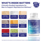 Pink Stork BlueStork: apoyo a la movilidad y calidad del esperma