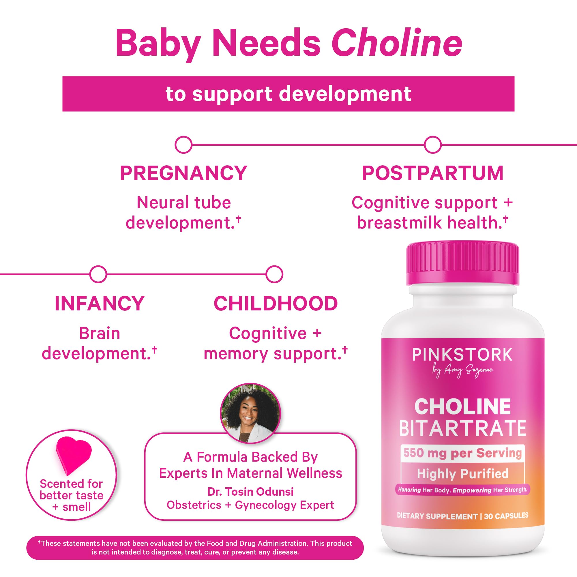 Pink Stork Choline con VitaCholine, forma de choline Bitartrate.