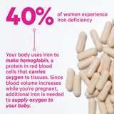 Pink Stork Prenatal dosis diaria facilita planificación de consumo