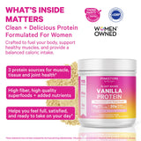 Proteína Pink Stork Vanilla, mezcla sin grumos para batidos suaves.