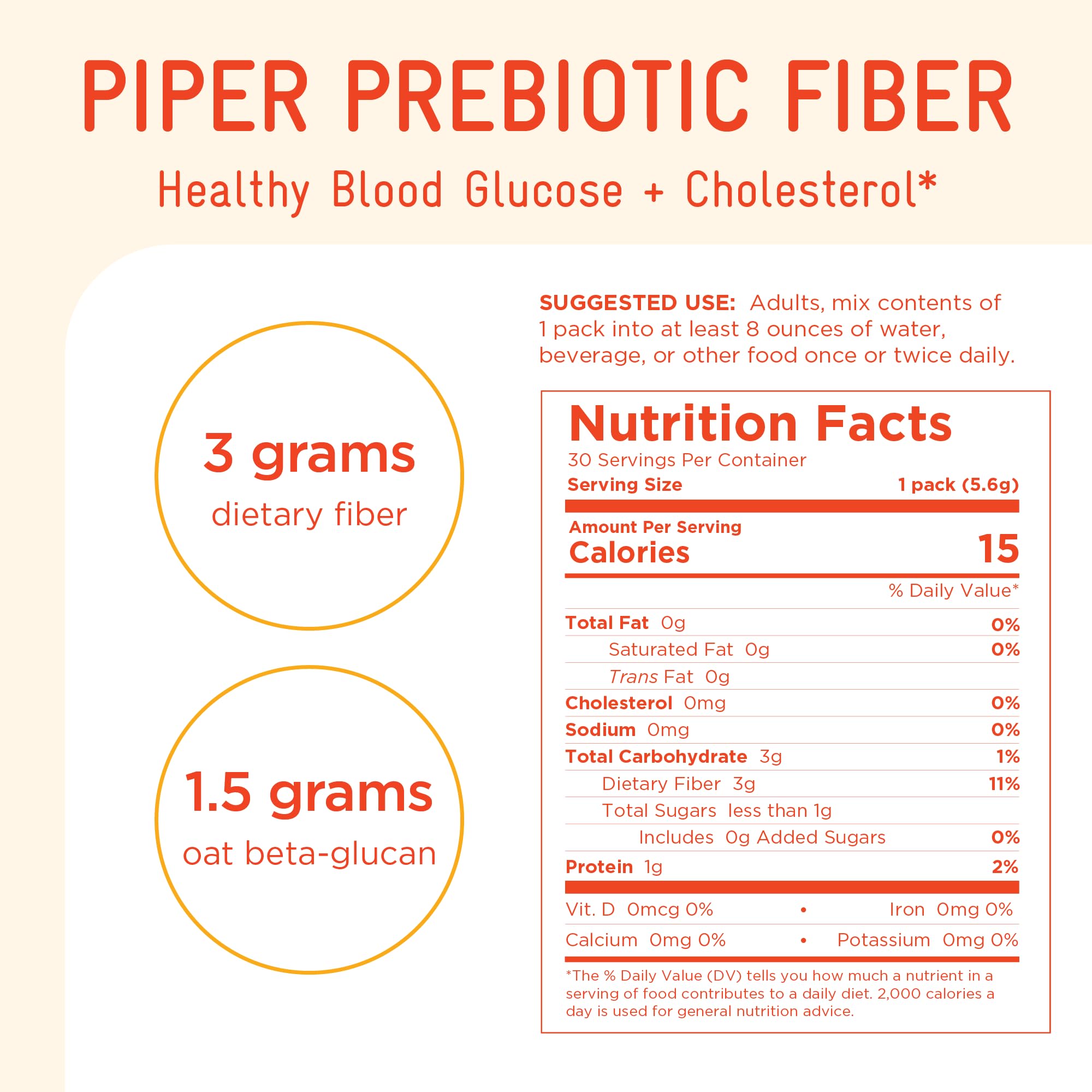 Piper Biosciences Prebiotic Fiber: etiqueta que destaca beta-glucano y fibra soluble