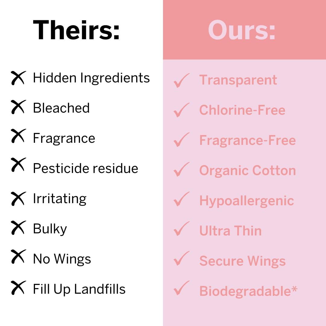 Pixie Cup empaque biodegradable y 24 unidades listas para usar