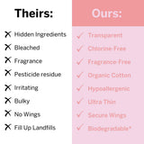 Pixie Cup empaque biodegradable y 24 unidades listas para usar