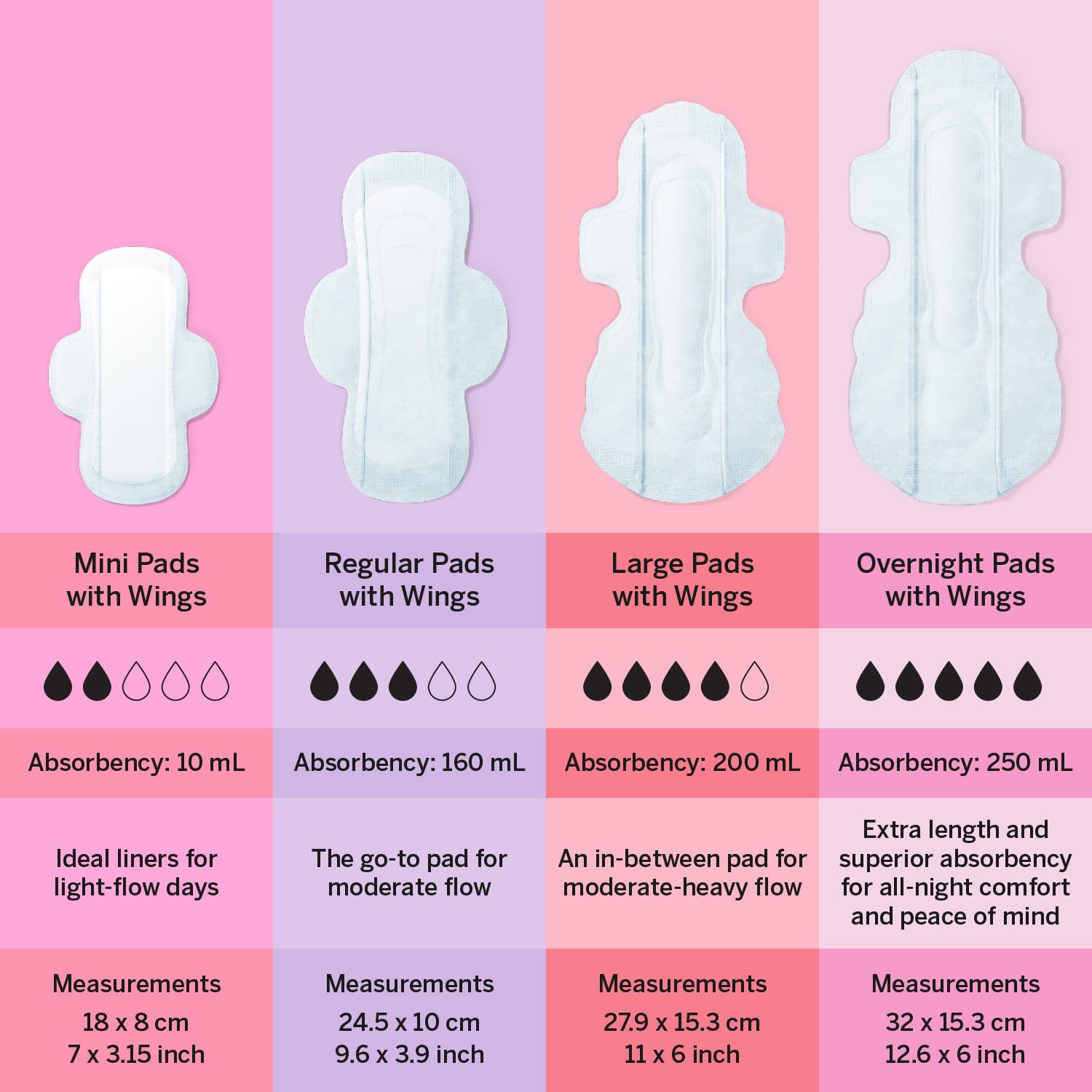 Pixie Cup servicio al cliente excepcional y apoyo