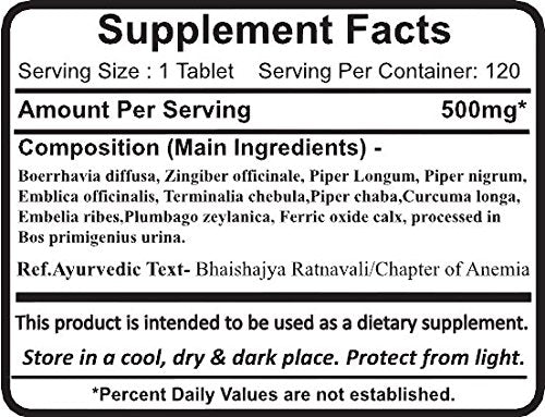 Planet Ayurveda Punarnava Mandur, empaque elegante para uso diario.