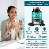 PLANT.O NUTRITION etiqueta Shilajit: pureza y control GMP