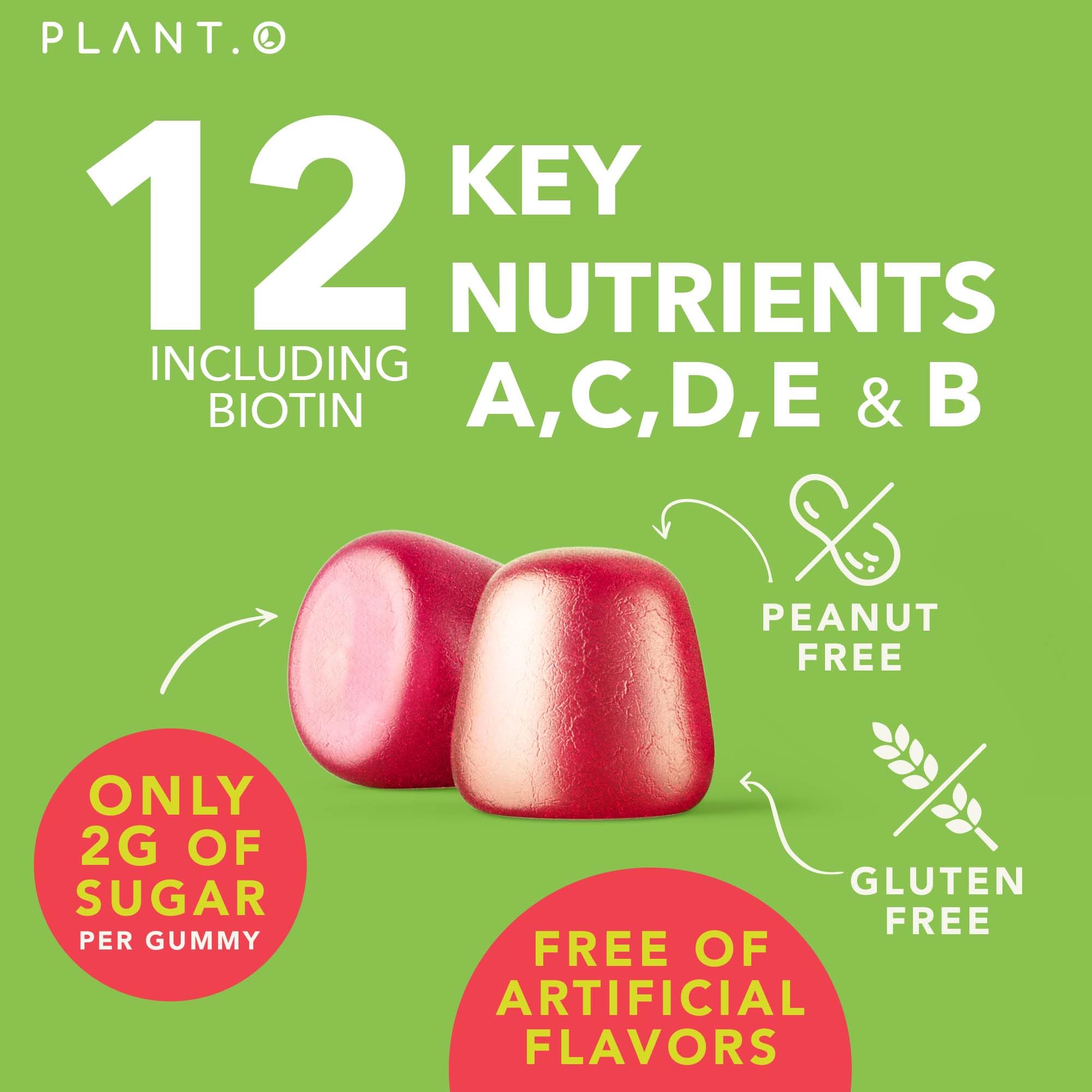 PLANT.O NUTRITION gominolas multivitamínicas, etiqueta clara, confianza en la composición