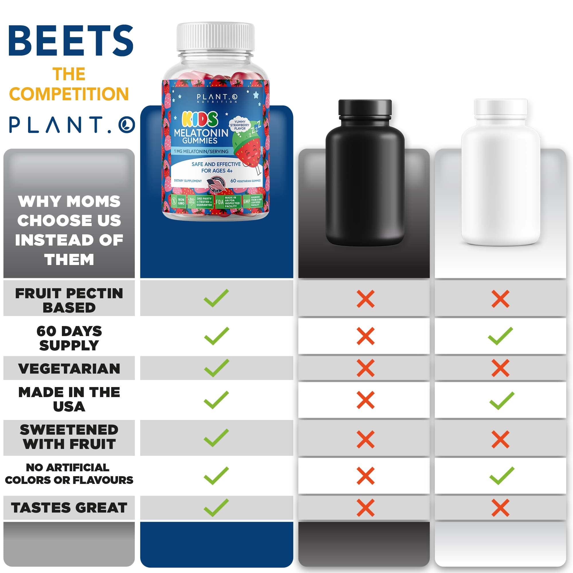 PLANT.O NUTRITION uso nocturno seguro, apoyo suave para la rutina de sueño
