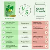 Vitaminas D3 y K2 en WonderGreens para nutrición diaria