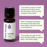 Plant Therapy Lavanda: cuidado capilar suave para cuero cabelludo y brillo.