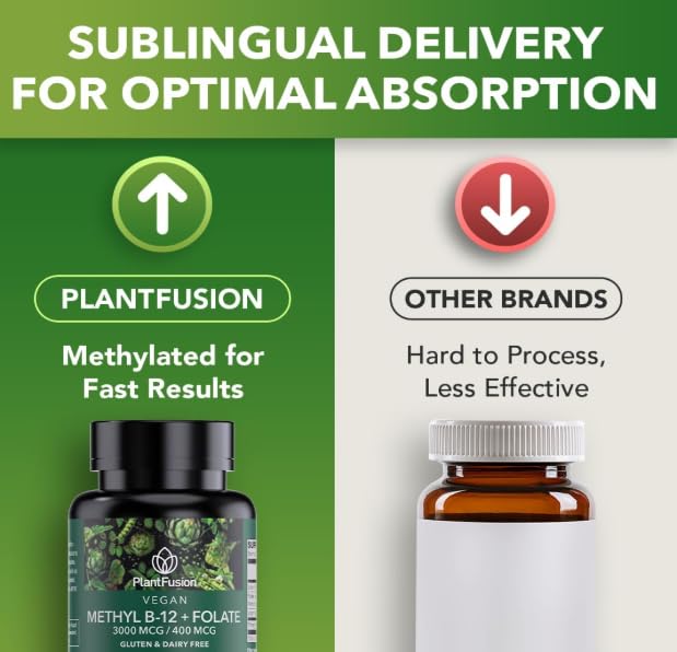 PlantFusion con metilcobalamina para apoyo metabólico diario