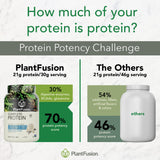 PlantFusion proteina para batidos y reposteria