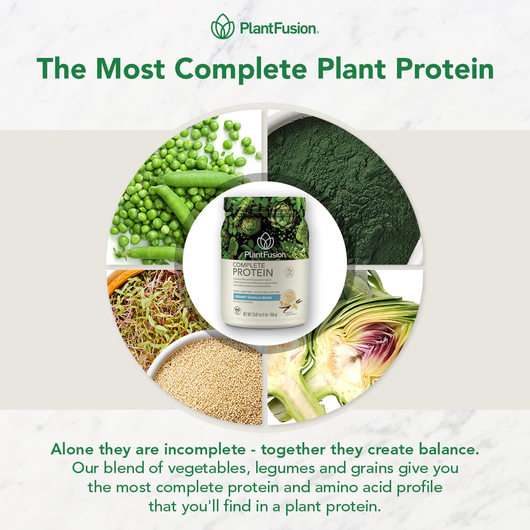 PlantFusion proteina sin gluten sin soja sin lacteos apta para dietas