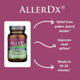 Plantiva AllerDx: empaque destacando la fórmula natural y sostenible.