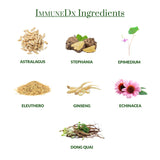 Envase sostenible de Plantiva ImmuneDx con ingredientes responsables.
